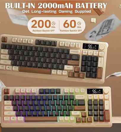 Мембранна клавиатура | клавиатура тихая | FREEWOLF | 96key Харків