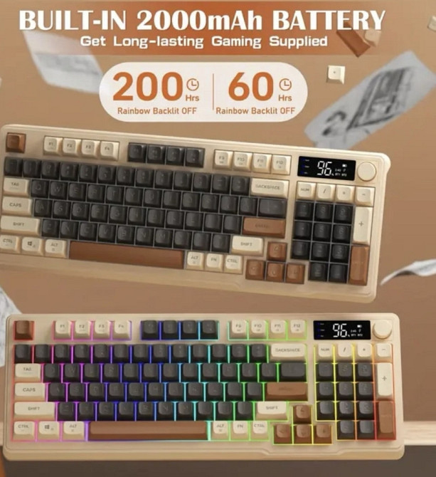 Мембранна клавиатура | клавиатура тихая | FREEWOLF | 96key Харків - фото 2