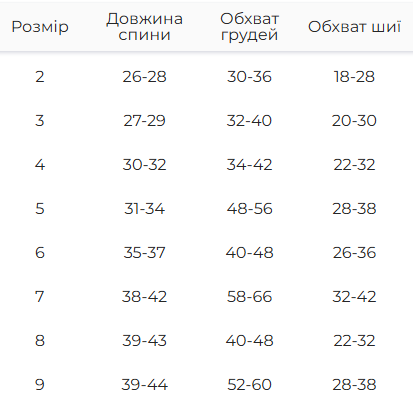 Комбінезон для собак теплий на зиму на синтепоні для дівчинки зі штанами знімними Dogs Bomba Бежевий 9 Одеса - фото 2