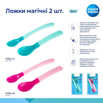 Набір дитячого посуду Canpol babies Ложки магічні 2 шт. - бірюзові (9/581_tur) Вінниця - фото 4