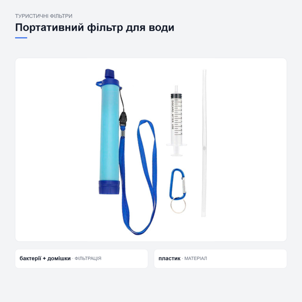 Туристичний фільтр для води YS-BUY Київ - фото 6