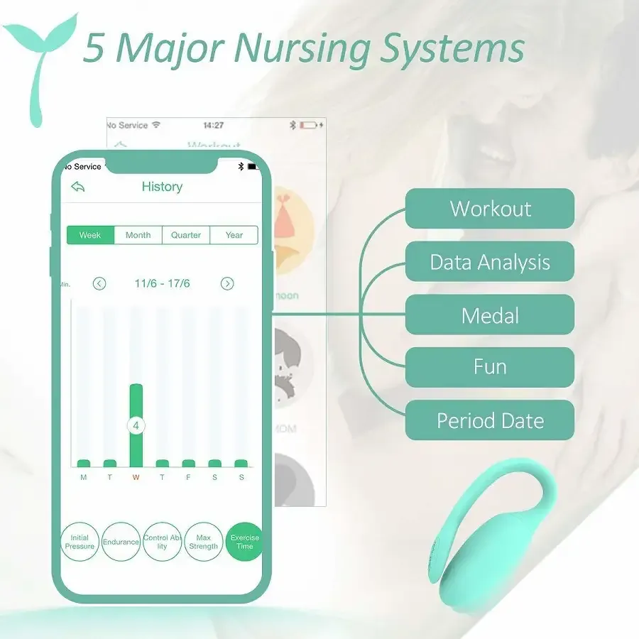 Смарт-тренажер Кегеля Magic Motion Kegel Rejuve, бюджетний варіант, для тренувань і задоволення Львів - фото 5