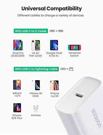 Зарядний пристрій UGREEN CD137 Fast Charging Power Adapter with PD 20W EU (White) (UGR-60450) Киев