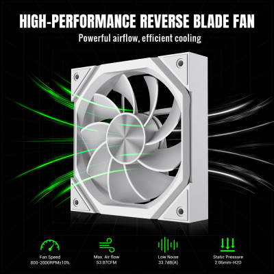 Кулер для корпуса Gamemax FN12A-N2-RW Винница - изображение 10