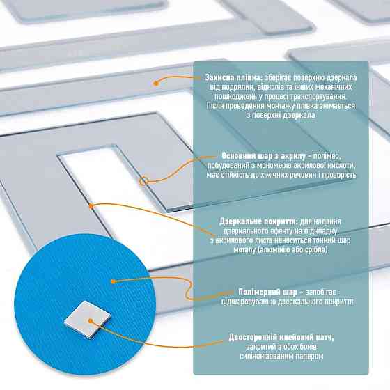 Зеркальный самоклеящийся декор, серебро, 10 штук Киев