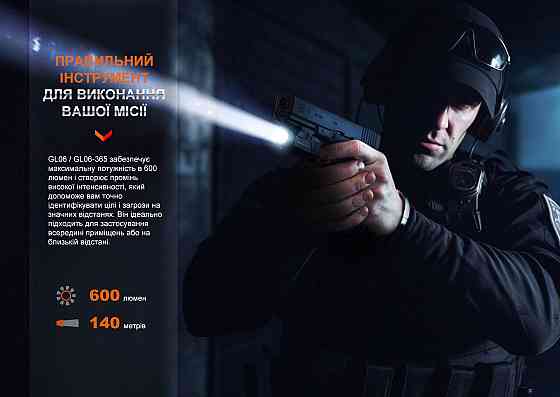 Ліхтар до пістолета Fenix GL06 Київ