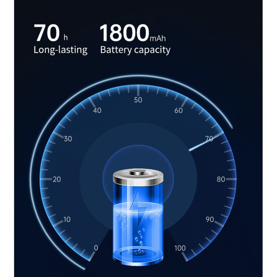 Ліхтар налобний Naturehike CNK2450ZM010, зелений Киев - изображение 11