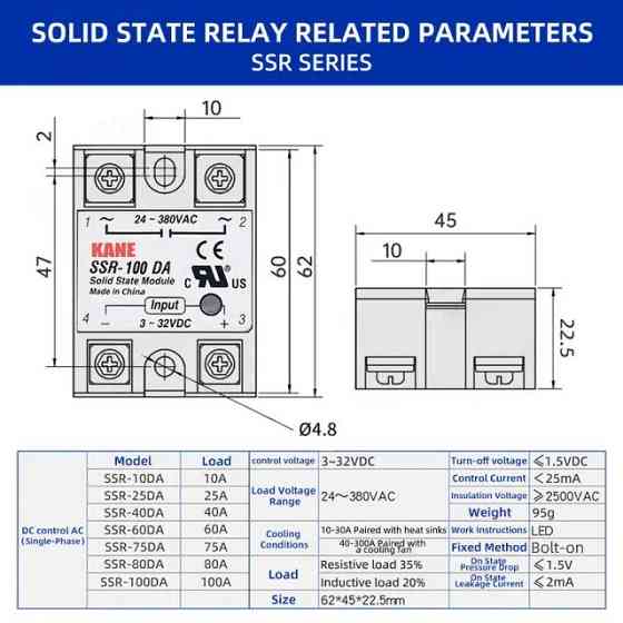 Твердотельное реле 100A для автоматизации нагрузки Киев