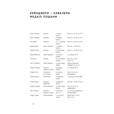 Книга Посібник рейнджера. Не для слабких чи легкодухих Наш Формат (9786178120368) Винница - изображение 8
