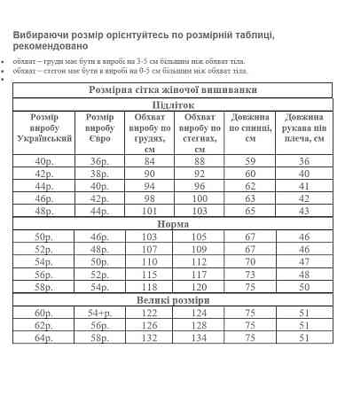 Жіноча вишита сорочка на білому полотні з сонечкоми жовтогарячі 58 Київ