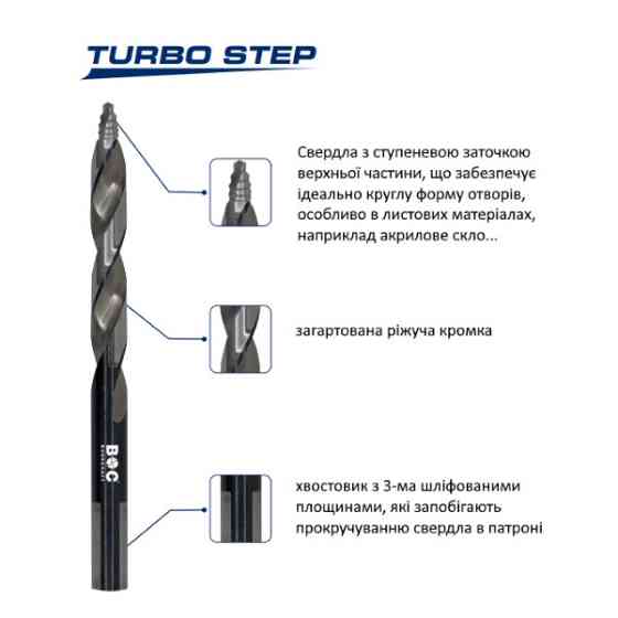 Набір свердел по металу Bohcraft TURBO STEP KG 13 1-13мм 25шт. (1202 13 30025) Одеса
