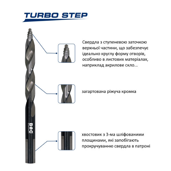 Набір свердел по металу Bohcraft TURBO STEP KG 13 1-13мм 25шт. (1202 13 30025) Одеса - фото 2