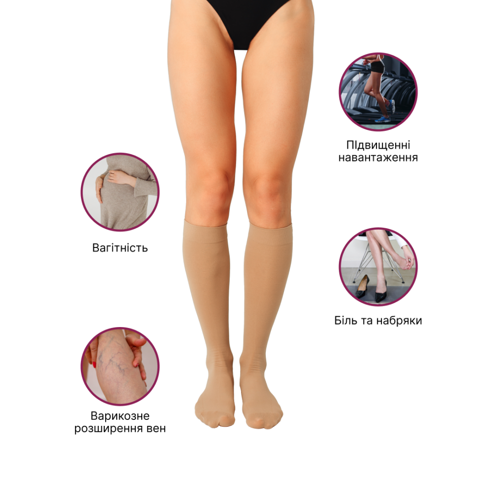 Гольфы компрессионные медицинские 3 класс (бежевый) длинные Microtrans Микрофибра Днепр - изображение 6