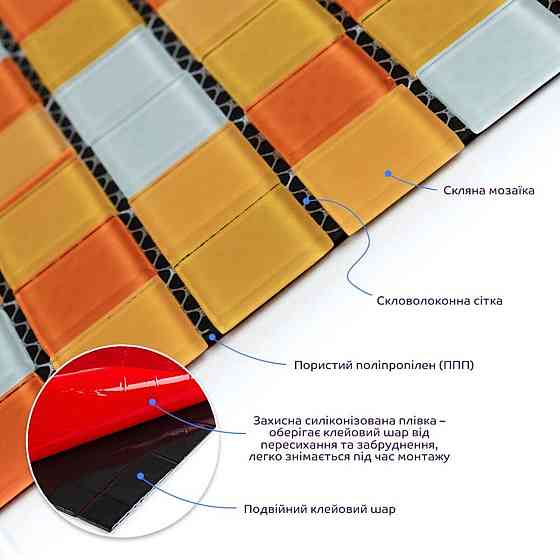 Оранжевая стеклянная мозаика Киев