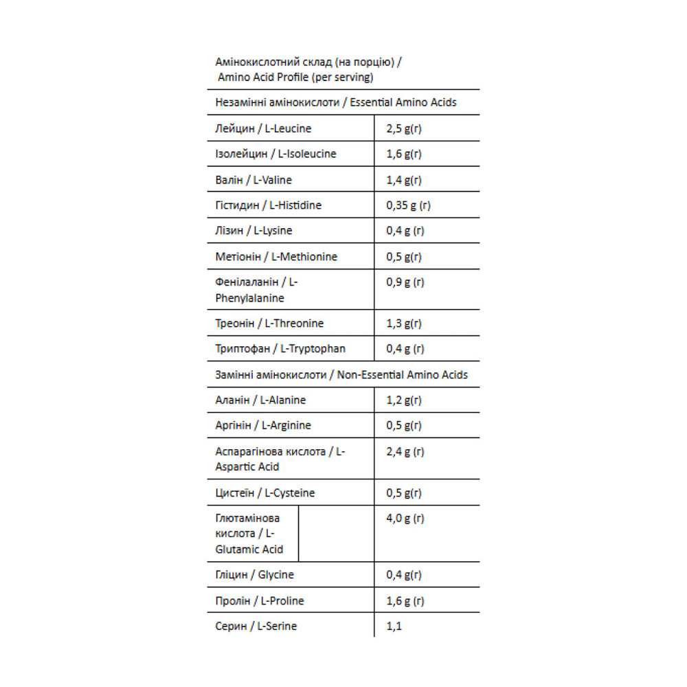 Whey - 900g Pistachio Filling Киев - изображение 3
