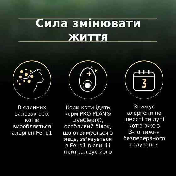 Сухой корм PRO PLAN LiveClear Kitten  Киев