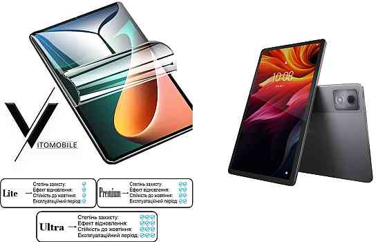 Полиуретановая пленка HyperClear Guard для Lenovo Tab K11, Tab K11 Plus Киев