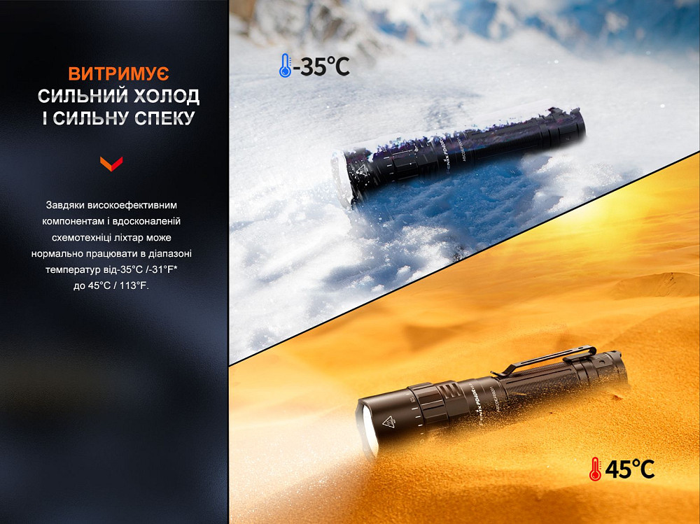 Ліхтар ручний Fenix PD40R V3.0, 3000 lm Киев - изображение 17