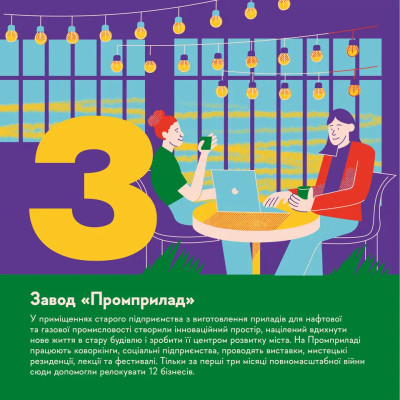 Книга Книжечка-мандрівочка. Івано-Франківськ Видавництво Старого Лева (9789664485590) Вінниця - фото 4