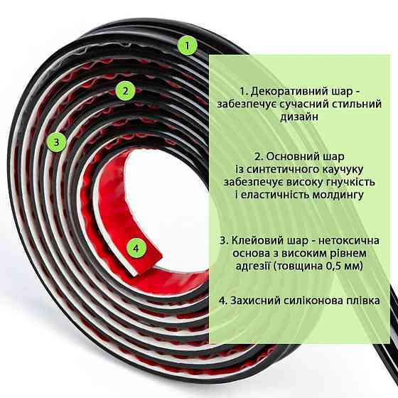 Молдинг 5000х30х9,5 мм Чёрный SW-00002676 Киев