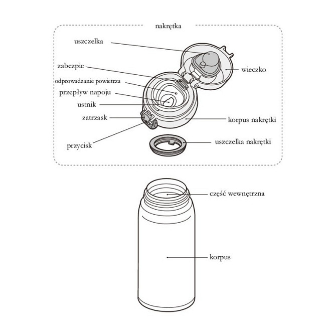 Термокружка для напитков 500 мл с крышкой Thermos 