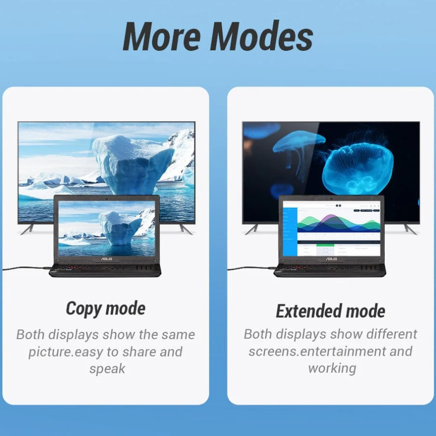 Перехідник HDMI M -> VGA F, 1080P 60Hz, кабель 0,15м, Vention чорний Вінниця - фото 3