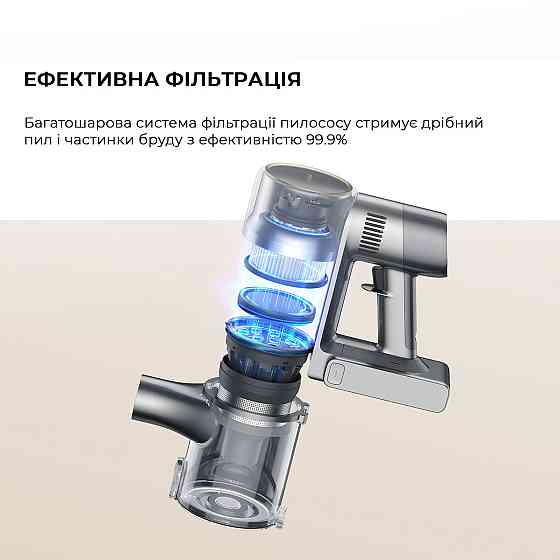 Акумуляторний мийний пилосос Dreame R20 Aqua (VTV21A) ( Сірий ) Харків