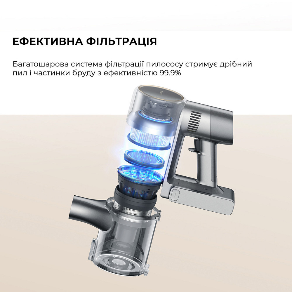 Акумуляторний мийний пилосос Dreame R20 Aqua (VTV21A) ( Сірий ) Харьков - изображение 4