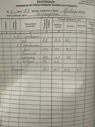 Нове Магазин на червоній лінії, з окермим входом Привокзальна 3 Дніпро