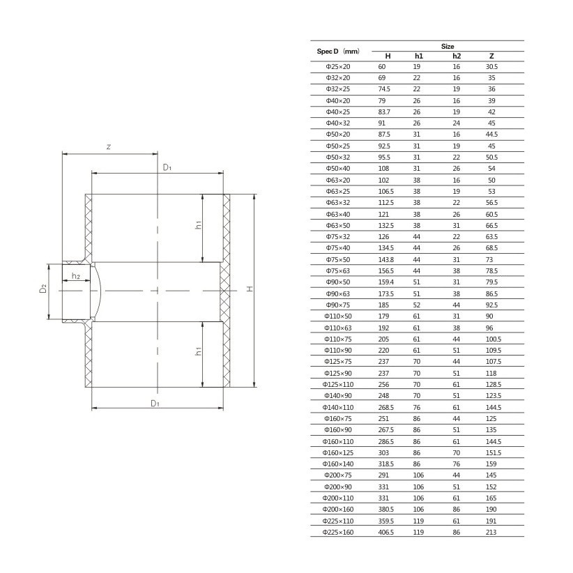 Трійник редукційний ПВХ Aquaviva, d40х25 мм Київ - фото 2