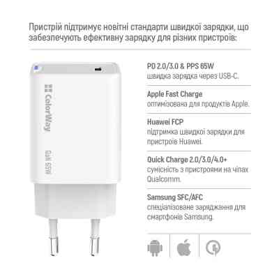 Зарядное устройство ColorWay GaN Mini 65W PD Port PPS USB-C white (CW-CHS049PD-WT) Винница