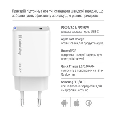 Зарядний пристрій ColorWay GaN Mini 65W PD Port PPS USB-C white (CW-CHS049PD-WT) Вінниця - фото 4