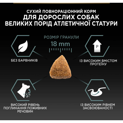 Сухой корм для собак Purina Pro Plan Large Athletic Adult 2+ Sensitive Digestion Для больших пород С ягненком 14 кг (7613035415591) Винница - изображение 11