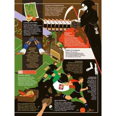 Книга Книга-мандрівка. Чемпіонати світу з футболу Видавництво Старого Лева (9789664484708) Вінниця