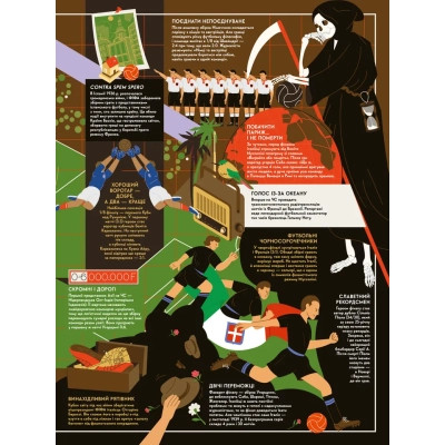 Книга Книга-мандрівка. Чемпіонати світу з футболу Видавництво Старого Лева (9789664484708) Вінниця - фото 3