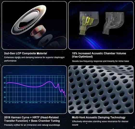 Kinera Celest Wyvern Black Remaster — ігрові навушники, micro/1.5м. Харків