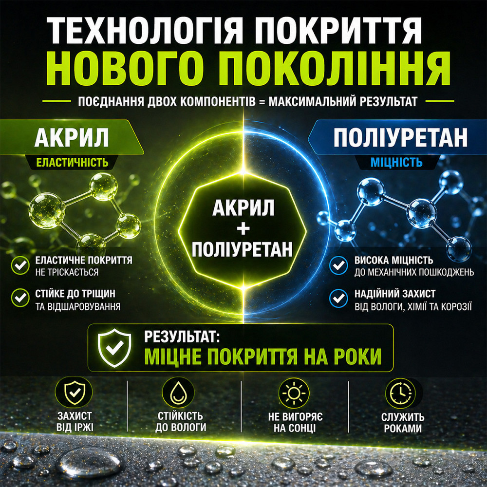 Емаль-ґрунт 3 в 1 SkyLine RAL 5005 Синя — антикорозійна акрил-поліуретанова фарба по металу та іржі без запаху 0.9 кг Харків - фото 10
