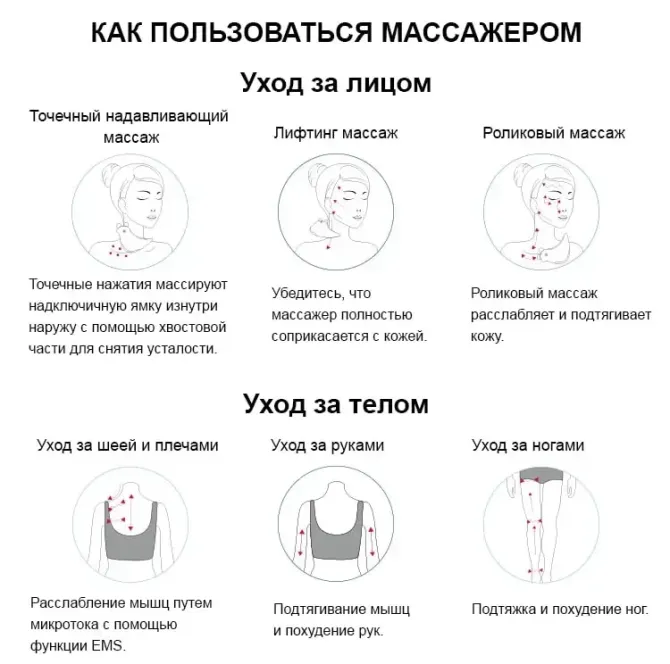 Роликовий мікрострумовий масажер для обличчя та тіла + EMS стимулятор для підтяжки шкіри обличчя та  Дніпро - фото 7