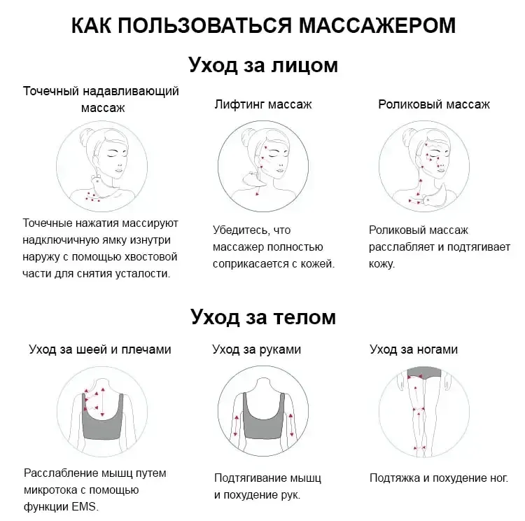 Роликовый микротоковый массажер для лица и тела + EMS стимулятор для подтяжки кожи лица и похудения Днепр - изображение 7