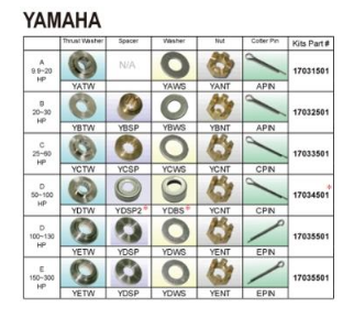 Комплект винта установочный, Yamaha (A) 9.9-20HP Киев - изображение 1