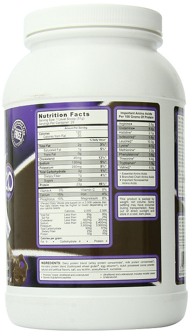 Протеин Syntrax Matrix 0.9 kg ( Milk Chocolate ) Луцк - изображение 2