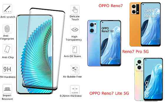 Захисне скло HyperGlass Pro для OPPO Reno7, Reno7 Pro 5G, Reno7 Lite 5G – максимальна чутливість та захист Київ