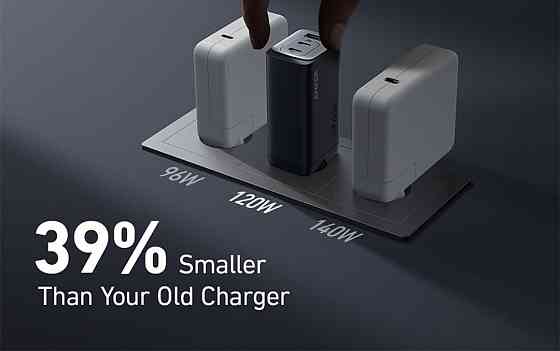 Зарядное устройство Anker 737 GaN Prime 120W. Киев