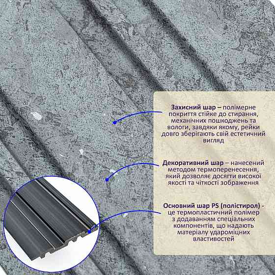 Рейка декоративная PS 2900х120х12мм Бетон SW-00002132 Киев