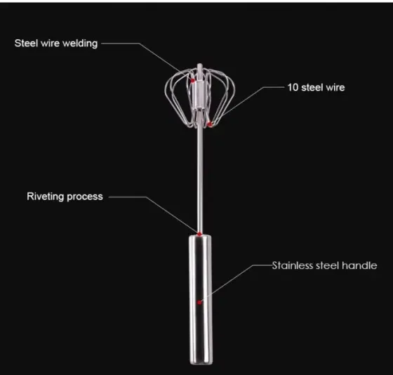 Портативный полуавтоматический универсальный миксер для яиц, блинов, соусов Cookkiss 33см с нержавеющей стали Коломия