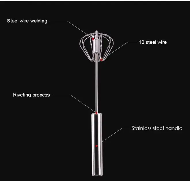 Портативный полуавтоматический универсальный миксер для яиц, блинов, соусов Cookkiss 33см с нержавеющей стали Коломия - фото 3
