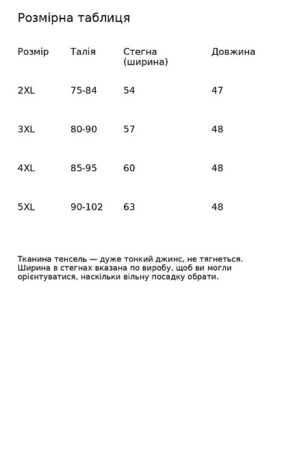 Шорти жіночі джинсові Kenalin 440-4 тонкі тенсель талія на резинці великі розміри сині, синій, 4XL, 92 см, 116 см Київ - фото 16