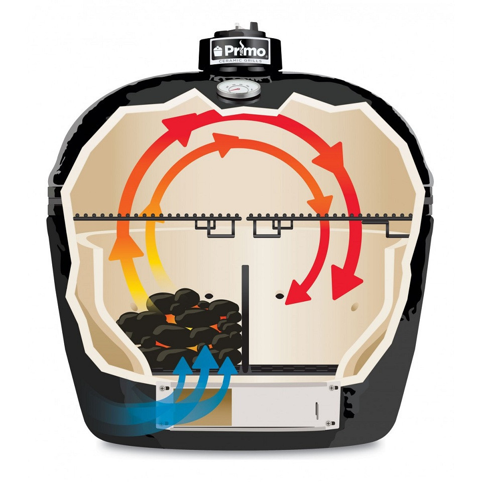 Чавунний роздільник вугілля для гриля Primo Oval L PG00344 Код: 004224 Рівне - фото 3