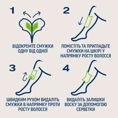 Воскові смужки Veet Professional для сухої шкіри з Алоє вера 12 шт. (8410104511340) Вінниця