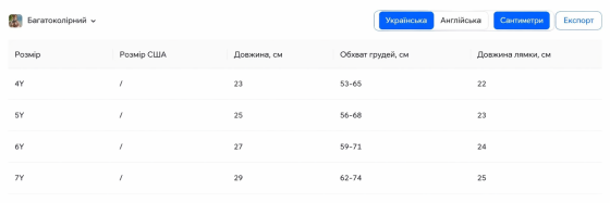 Купальник єдиноріг дитячий злитий комплект зі спідницею для дівчинки 110 см Київ